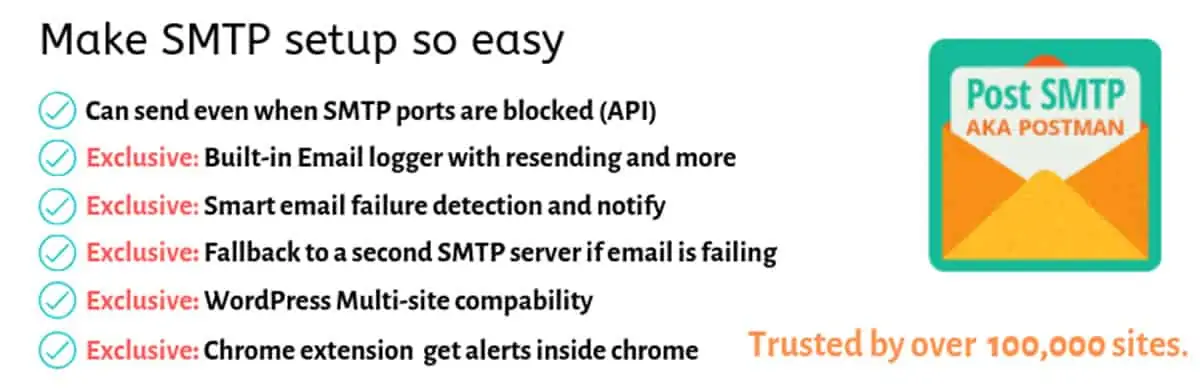 TheeCommerce Post SMTP