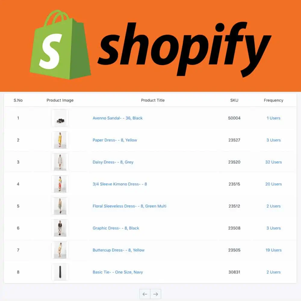 TheeCommerce WooCommerce VS Shopify Shopify